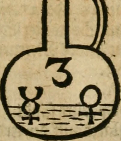 An illustration from Avrevm vellvs, oder, Guldin Schatz und Kunst-Kammer : darinnen der aller fürnemisten, fürtreffenlichsten, ausserlesenesten, herrlichisten und bewehrtesten Auctorum Schrifften und Bücher, aufs dem gar uralten Schatz der uberblibnen, verborgnen, hinderhaltenen Reliquien und Monumenten der Aegyptiorum, Arabum, Chaldaeorum & Assyriorum Königen und Weysen, 1708, leaf 144
