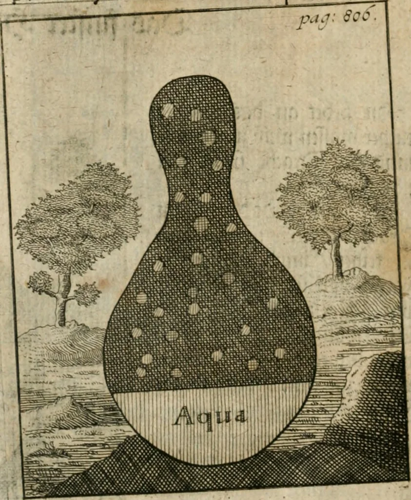 An illustration from Avrevm vellvs, oder, Guldin Schatz und Kunst-Kammer : darinnen der aller fürnemisten, fürtreffenlichsten, ausserlesenesten, herrlichisten und bewehrtesten Auctorum Schrifften und Bücher, aufs dem gar uralten Schatz der uberblibnen, verborgnen, hinderhaltenen Reliquien und Monumenten der Aegyptiorum, Arabum, Chaldaeorum & Assyriorum Königen und Weysen, 1708, leaf 825