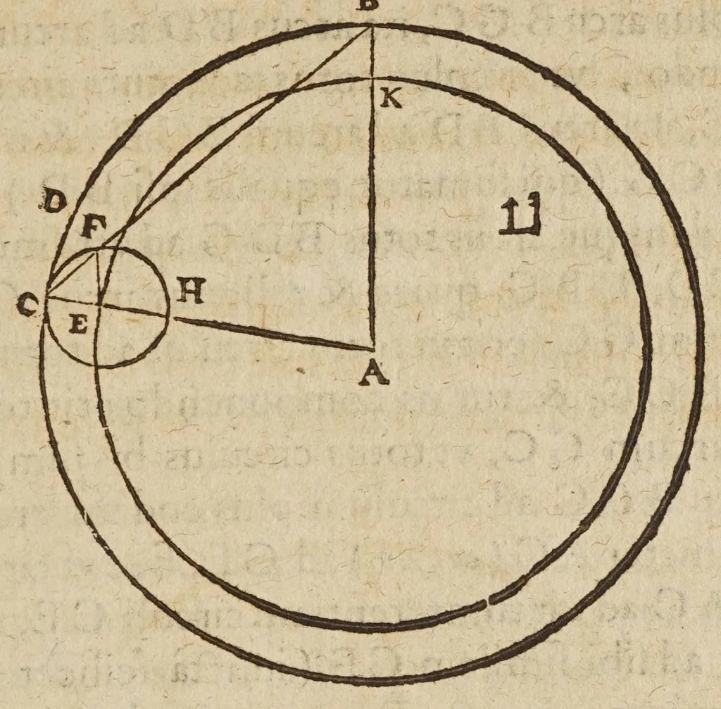 An illustration from Avstriaca sidera heliocyclia astronomicis hypothesibvs jlligata, 1633, leaf 115