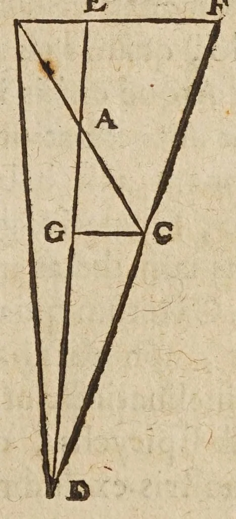 An illustration from Avstriaca sidera heliocyclia astronomicis hypothesibvs jlligata, 1633, leaf 119