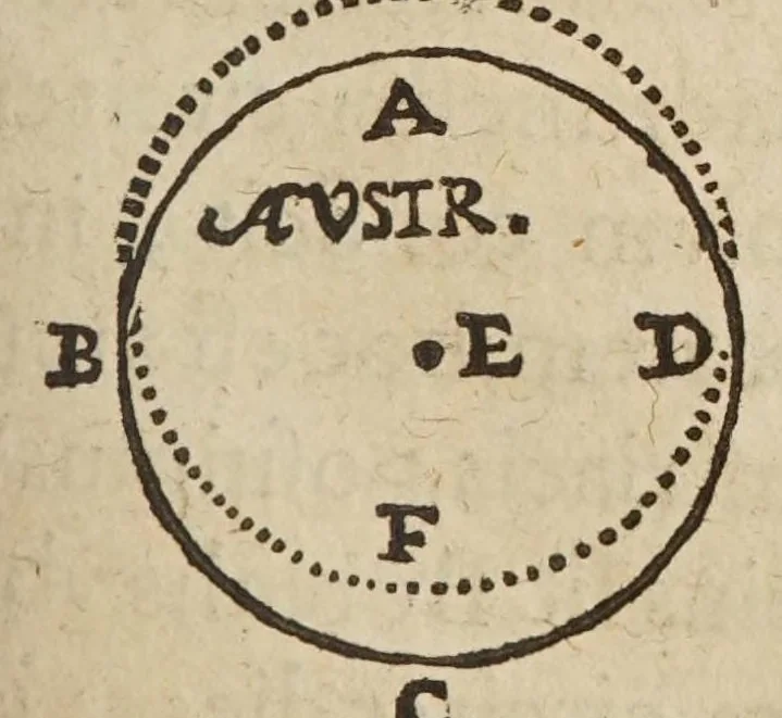 An illustration from Avstriaca sidera heliocyclia astronomicis hypothesibvs jlligata, 1633, leaf 121
