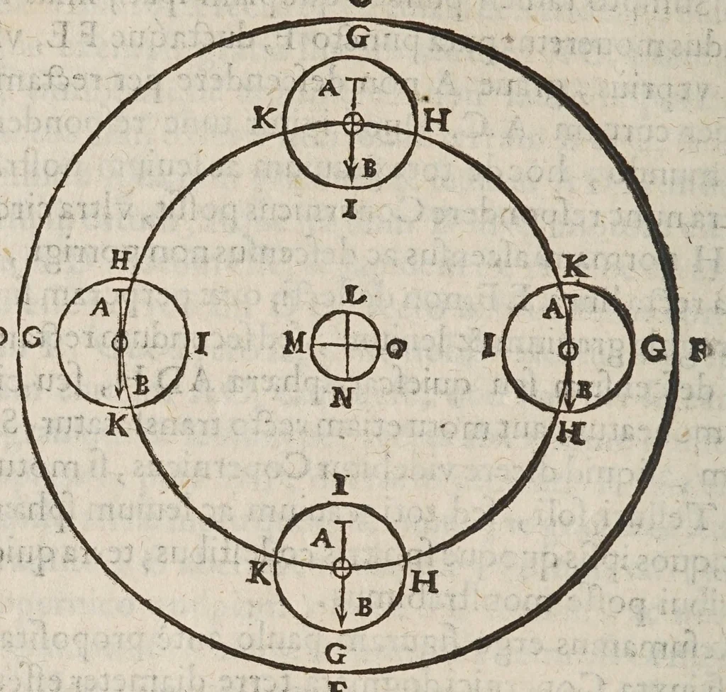 An illustration from Avstriaca sidera heliocyclia astronomicis hypothesibvs jlligata, 1633, leaf 134