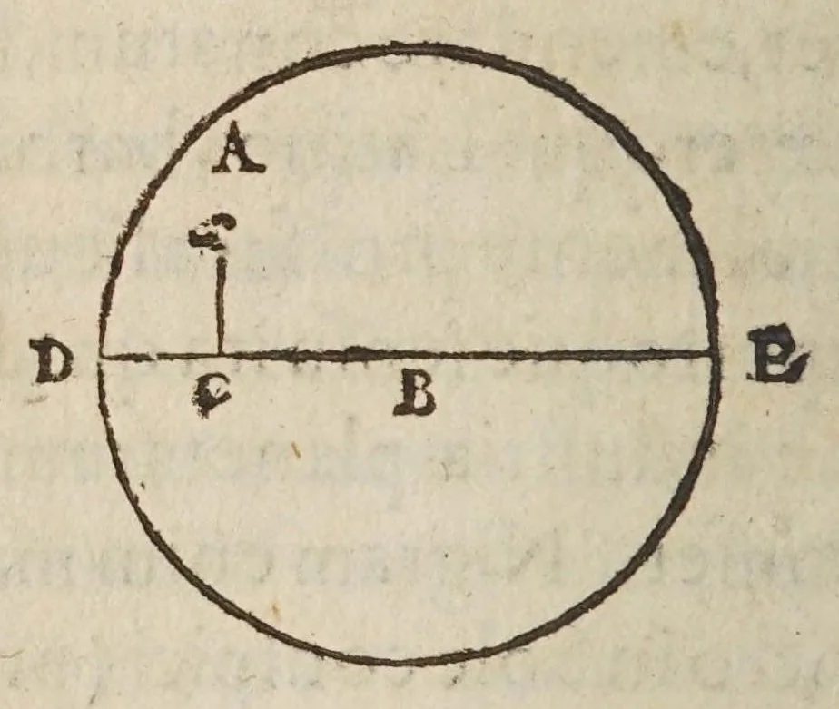 An illustration from Avstriaca sidera heliocyclia astronomicis hypothesibvs jlligata, 1633, leaf 16