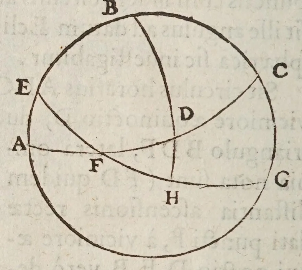 An illustration from Avstriaca sidera heliocyclia astronomicis hypothesibvs jlligata, 1633, leaf 38