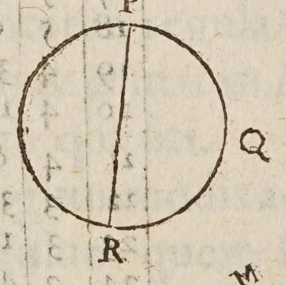 An illustration from Avstriaca sidera heliocyclia astronomicis hypothesibvs jlligata, 1633, leaf 44