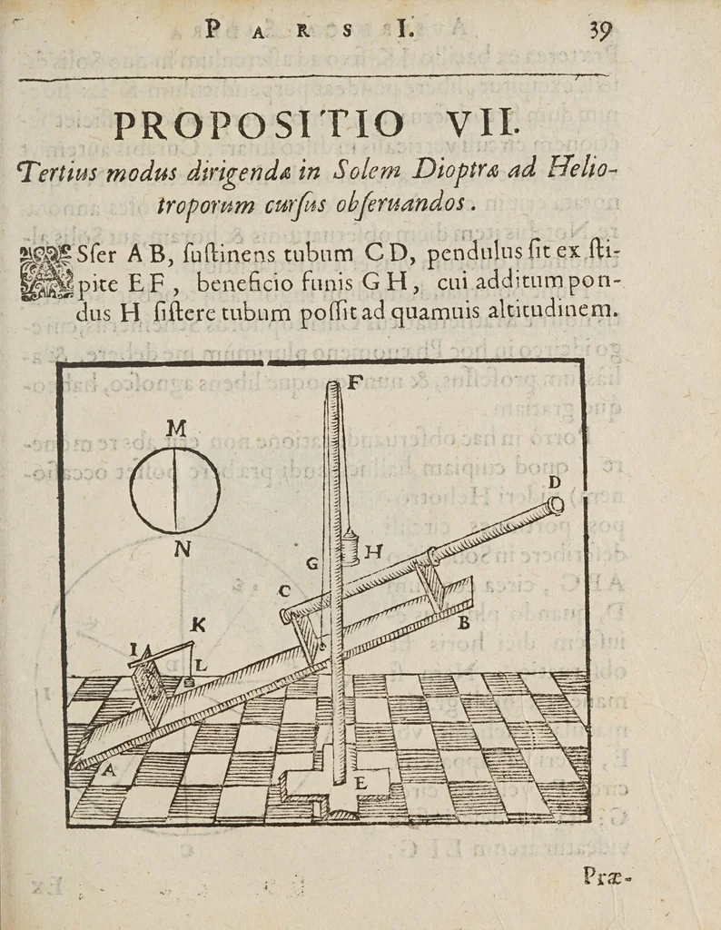 An illustration from Avstriaca sidera heliocyclia astronomicis hypothesibvs jlligata, 1633, leaf 47