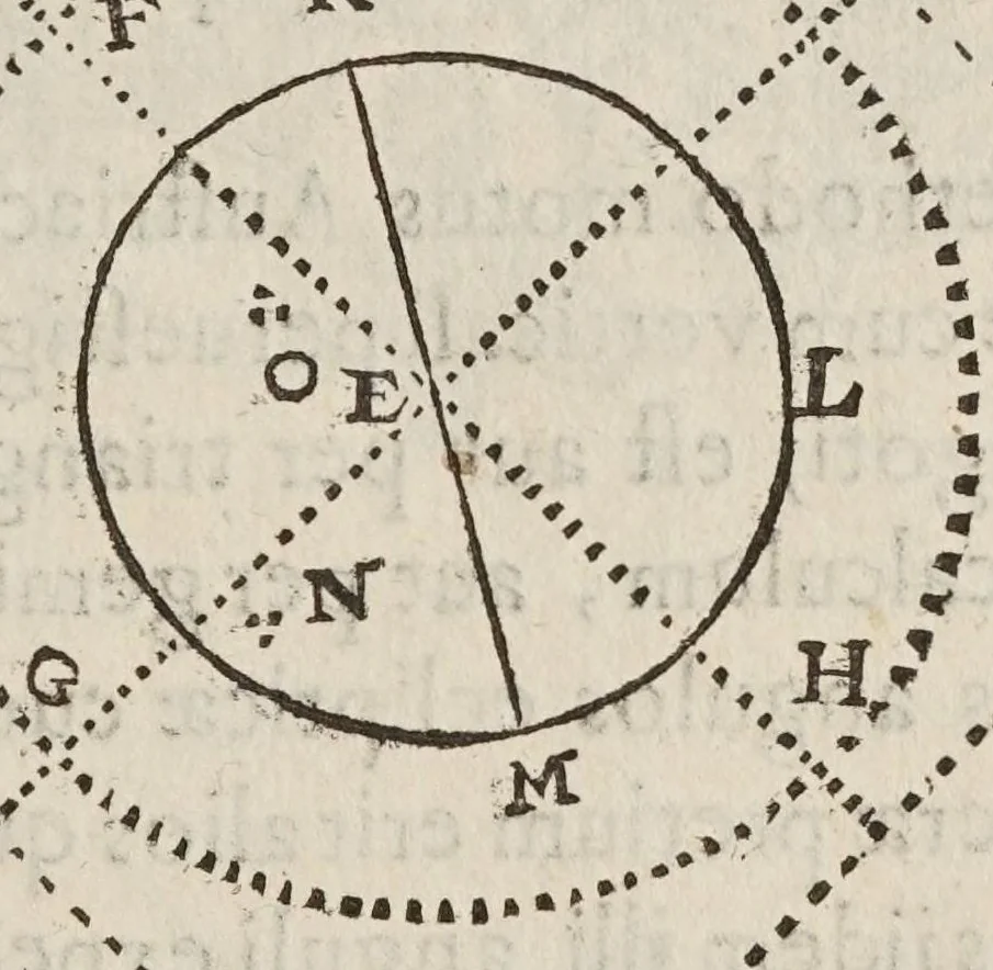 An illustration from Avstriaca sidera heliocyclia astronomicis hypothesibvs jlligata, 1633, leaf 51