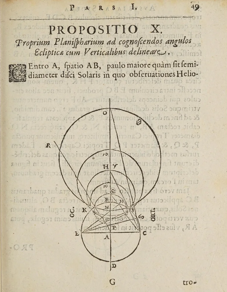 An illustration from Avstriaca sidera heliocyclia astronomicis hypothesibvs jlligata, 1633, leaf 57