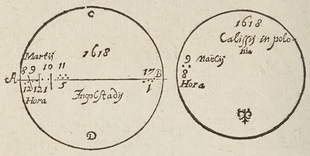 An illustration from Avstriaca sidera heliocyclia astronomicis hypothesibvs jlligata, 1633, leaf 78