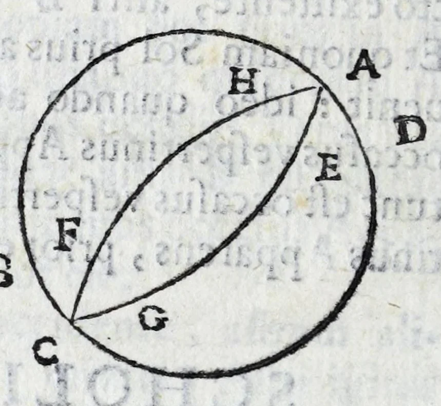An illustration from Avtolyci De vario ortv et occasv astrorvm inerrantivm : libri dvo, nvnc primvm de Graeca lingua in Latinam conuersi : scholiis antiquis & figuris illustrati, de Vaticana Bibliotheca deprompti, 1588, leaf 24