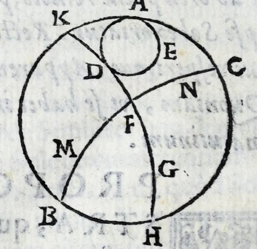 An illustration from Avtolyci De vario ortv et occasv astrorvm inerrantivm : libri dvo, nvnc primvm de Graeca lingua in Latinam conuersi : scholiis antiquis & figuris illustrati, de Vaticana Bibliotheca deprompti, 1588, leaf 44