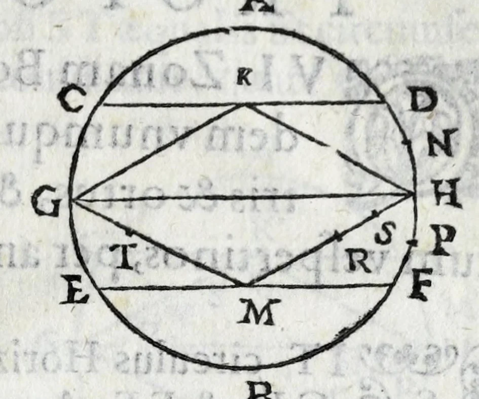 An illustration from Avtolyci De vario ortv et occasv astrorvm inerrantivm : libri dvo, nvnc primvm de Graeca lingua in Latinam conuersi : scholiis antiquis & figuris illustrati, de Vaticana Bibliotheca deprompti, 1588, leaf 67