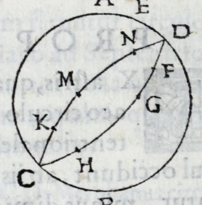 An illustration from Avtolyci De vario ortv et occasv astrorvm inerrantivm : libri dvo, nvnc primvm de Graeca lingua in Latinam conuersi : scholiis antiquis & figuris illustrati, de Vaticana Bibliotheca deprompti, 1588, leaf 84