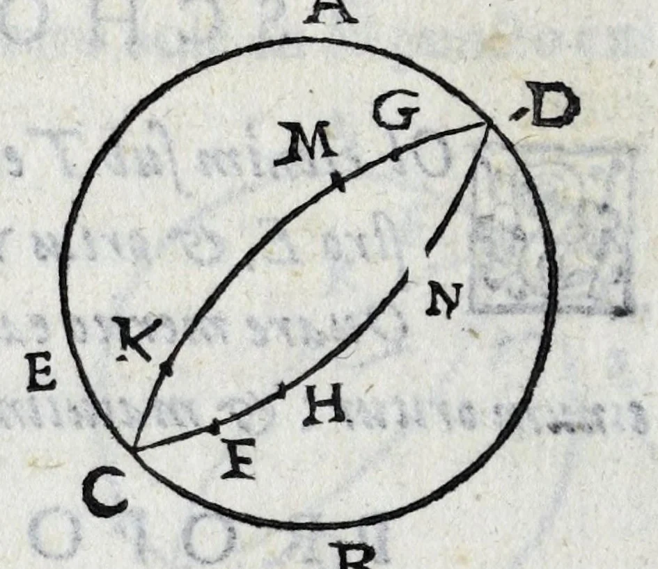 An illustration from Avtolyci De vario ortv et occasv astrorvm inerrantivm : libri dvo, nvnc primvm de Graeca lingua in Latinam conuersi : scholiis antiquis & figuris illustrati, de Vaticana Bibliotheca deprompti, 1588, leaf 92