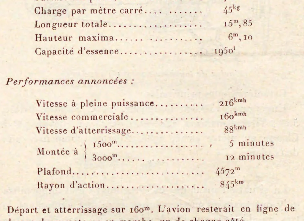 An illustration from L'Aʹeronautique, 1919, leaf 347