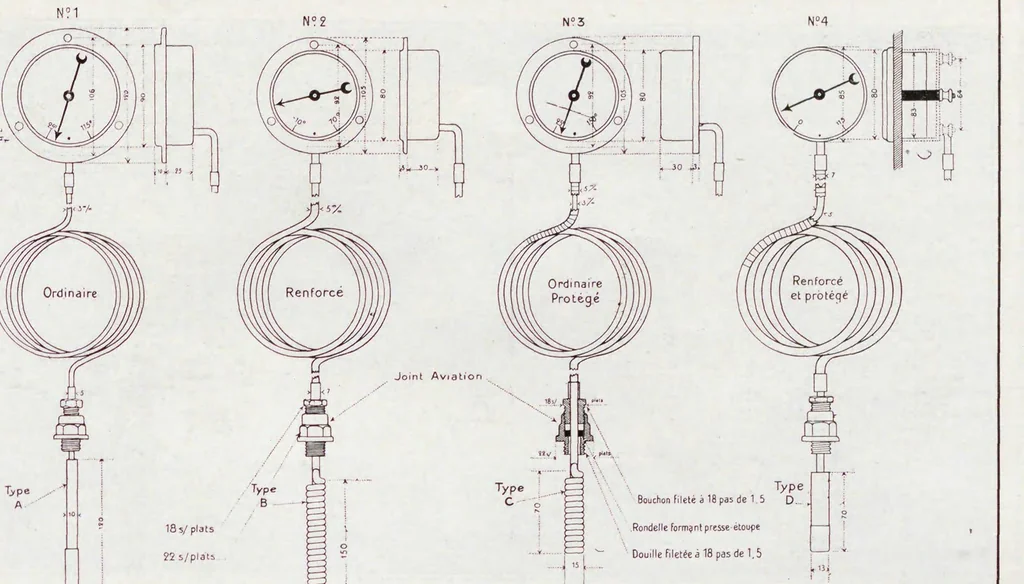 An illustration from L'Aʹeronautique, 1919, leaf 705
