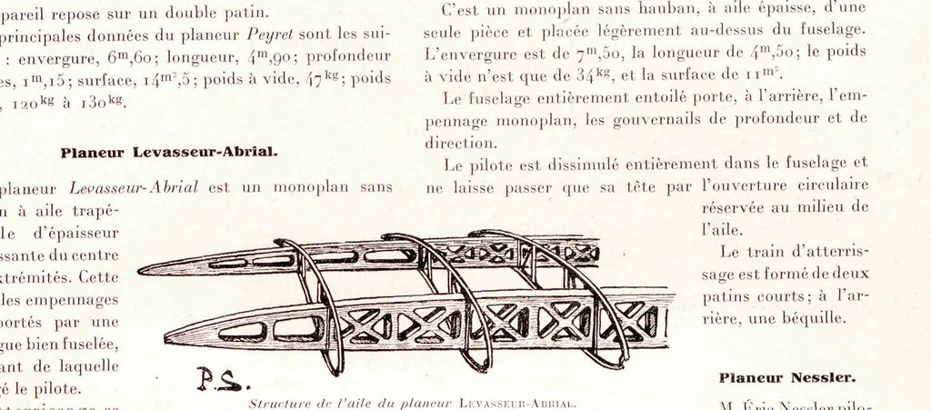 An illustration from L'Aʹeronautique, 1919, leaf 349