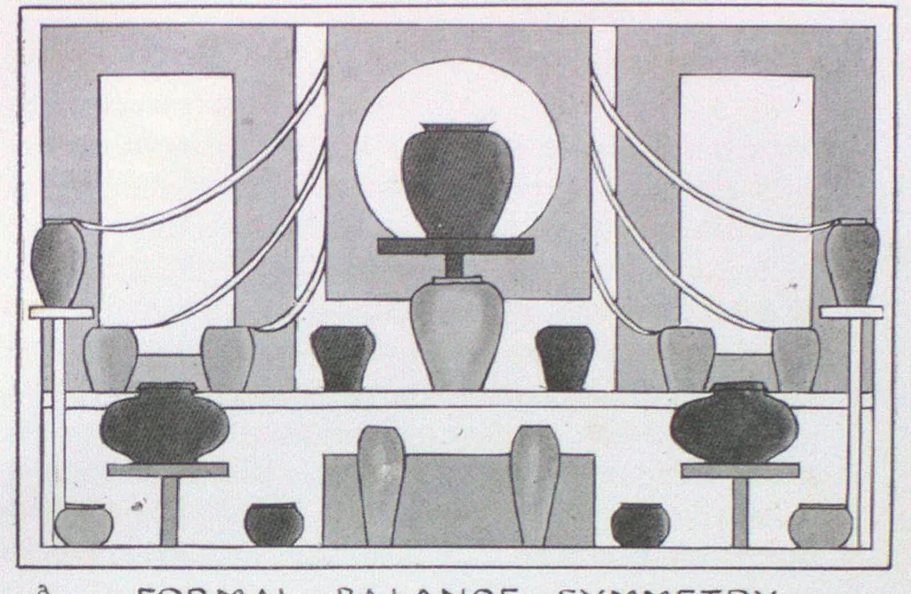 An illustration from Color in everyday life : a manual for lay students, artisans and artists on the principles of color combination and color arrangement, and their applications in dress, home, business, the theatre and community play, 1927, leaf 112