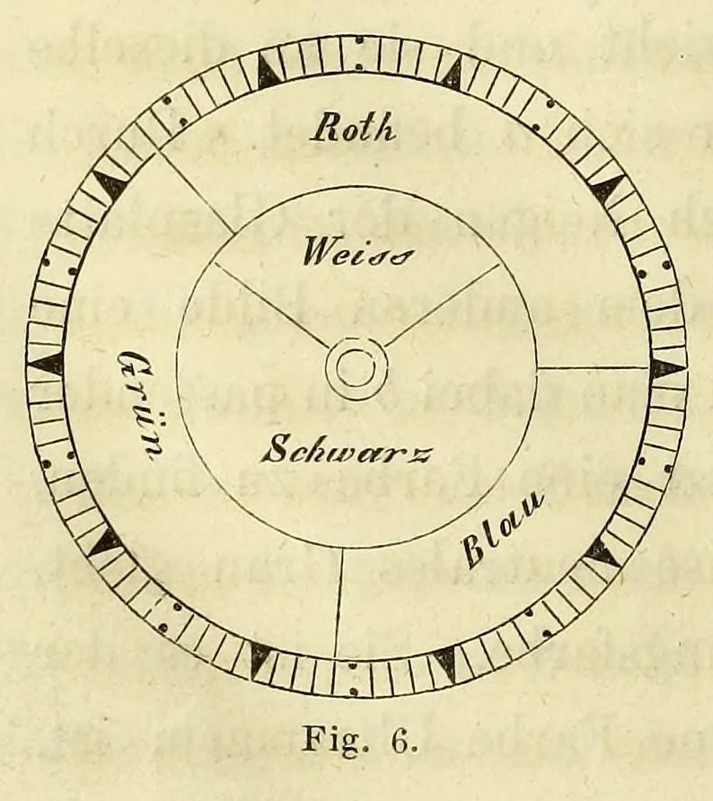 An illustration from Die Physiologie der Farben [electronic resource] : für die Zwecke der Kunstgewerbe, 1866, leaf 50