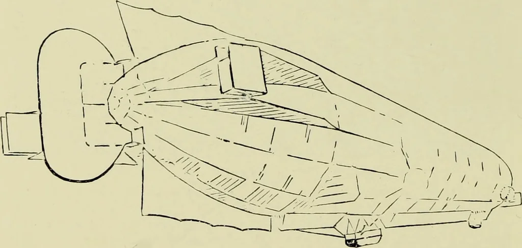 An illustration from Famous airmen and their equipment [electronic resource] : with some notes on first-aid in emergencies, 1912, leaf 19