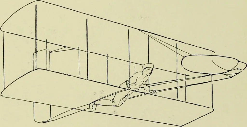 An illustration from Famous airmen and their equipment [electronic resource] : with some notes on first-aid in emergencies, 1912, leaf 31