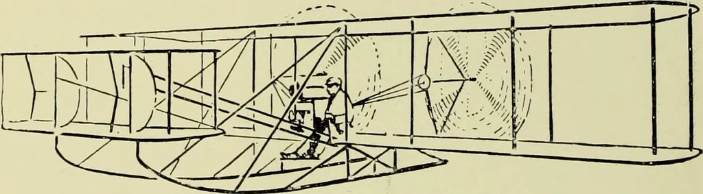 An illustration from Famous airmen and their equipment [electronic resource] : with some notes on first-aid in emergencies, 1912, leaf 35