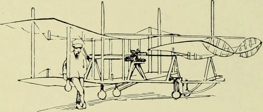 An illustration from Famous airmen and their equipment [electronic resource] : with some notes on first-aid in emergencies, 1912, leaf 39