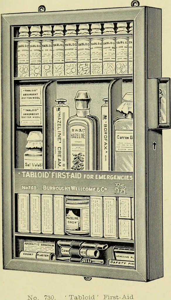 An illustration from Famous airmen and their equipment [electronic resource] : with some notes on first-aid in emergencies, 1912, leaf 54