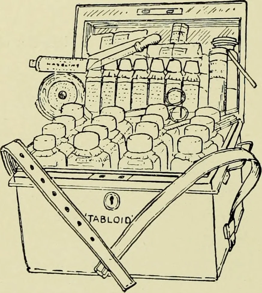 An illustration from Famous airmen and their equipment [electronic resource] : with some notes on first-aid in emergencies, 1912, leaf 79