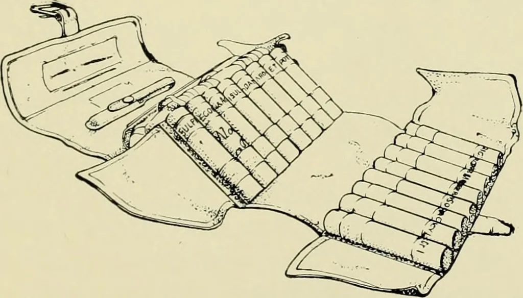 An illustration from Famous airmen and their equipment [electronic resource] : with some notes on first-aid in emergencies, 1912, leaf 80