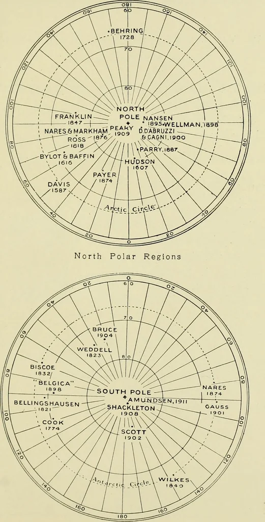 An illustration from Famous airmen and their equipment [electronic resource] : with some notes on first-aid in emergencies, 1912, leaf 82