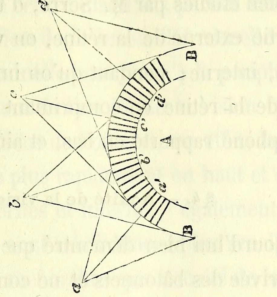 An illustration from Du diagnostic des maladies des yeux par la chromatoscopie rétinienne : précédé d'une étude sur les lois physiques et physiologiques des couleurs / par X. Galezowski, 1868, leaf 93
