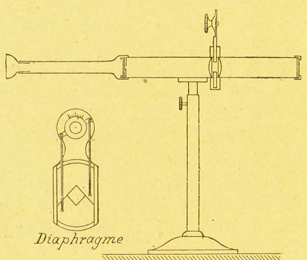 An illustration from La lumiÃ¨re et les coleurs au point de vue physiologique [electronic resource], 1888, leaf 144