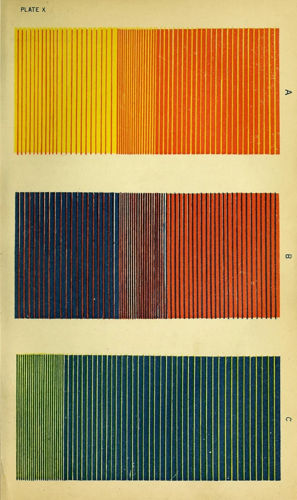 An illustration from The principles of harmony and contrast of colours [electronic resource] : and their applications to the arts, 1890, leaf 219