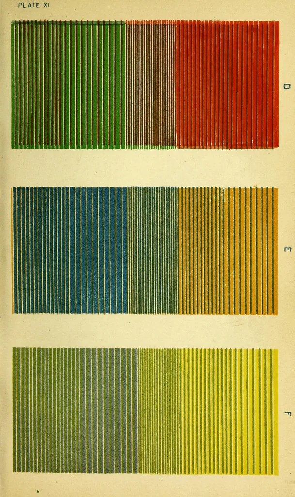 An illustration from The principles of harmony and contrast of colours [electronic resource] : and their applications to the arts, 1890, leaf 223