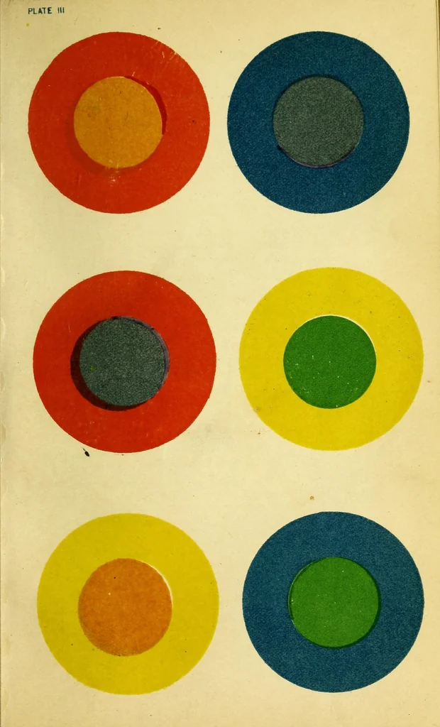 An illustration from The principles of harmony and contrast of colours [electronic resource] : and their applications to the arts, 1890, leaf 85