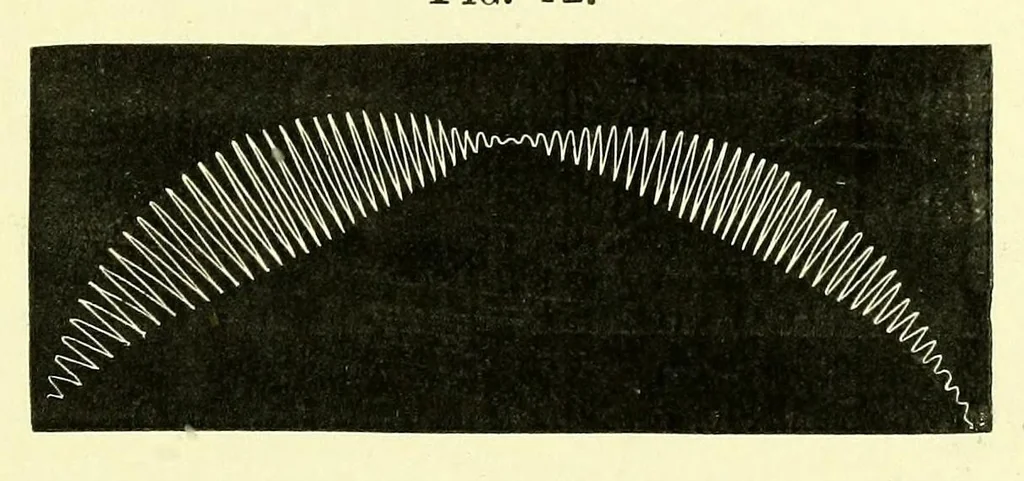 An illustration from Colour vision [electronic resource] : being the Tyndall lectures delivered in 1894 at the Royal Institution, 1895, leaf 55