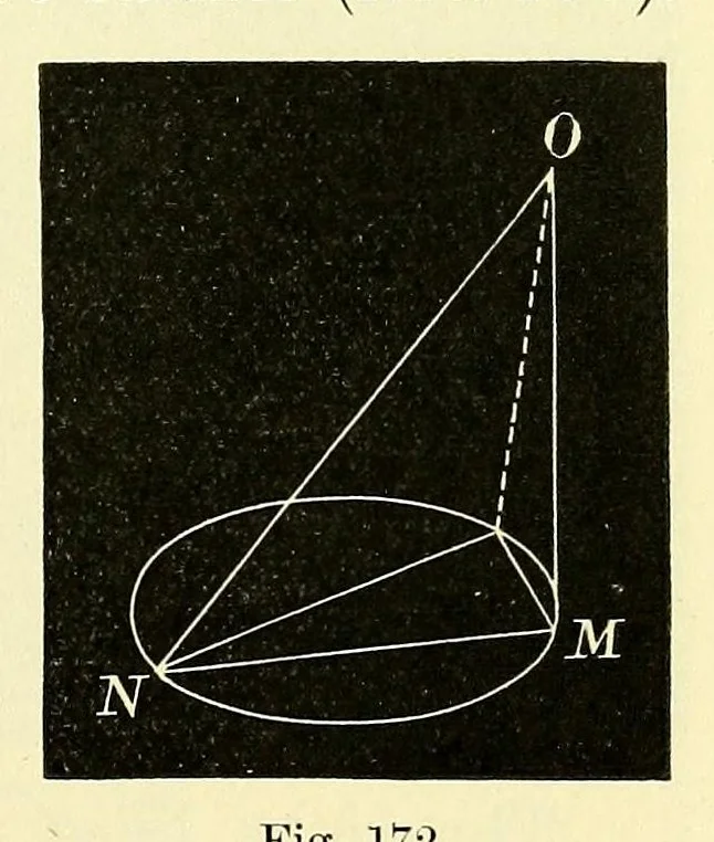 An illustration from The theory of light [electronic resource], 1901, leaf 365