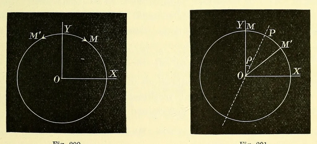 An illustration from The theory of light [electronic resource], 1901, leaf 465