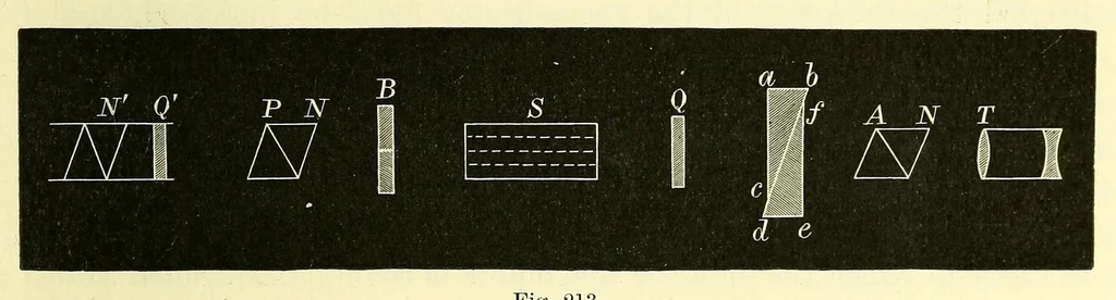 An illustration from The theory of light [electronic resource], 1901, leaf 485