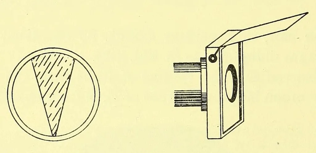 An illustration from Photographic optics and colour photography [electronic resource] : including the camera, kinematograph, optical lantern, and the theory and practice of image formation, 1909, leaf 176