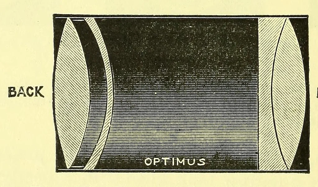 An illustration from Photographic optics and colour photography [electronic resource] : including the camera, kinematograph, optical lantern, and the theory and practice of image formation, 1909, leaf 308