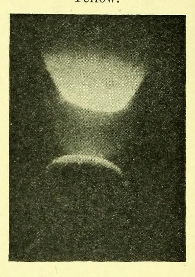 An illustration from Researches in colour vision [electronic resource] : and the trichromatic theory, 1913, leaf 84
