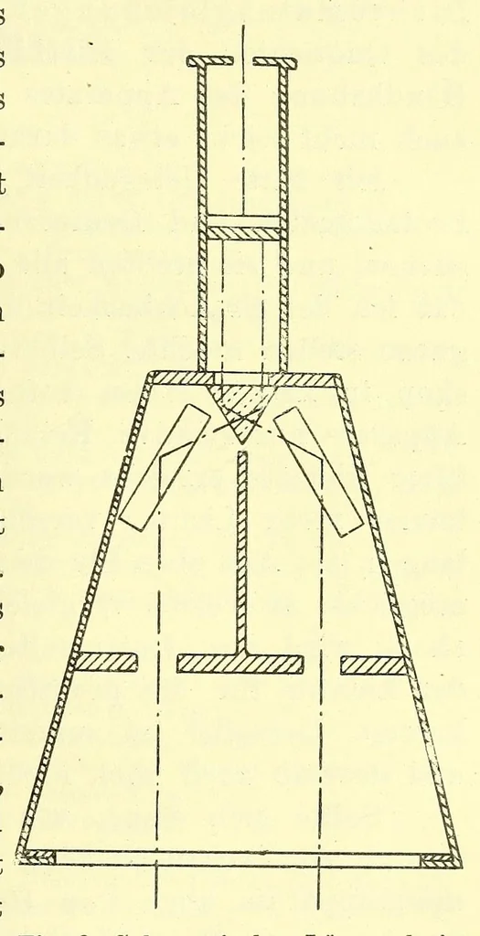 An illustration from Anleitung zur Feststellung der Farbentüchtigkeit / von J. Rosmanit, 1914, leaf 193