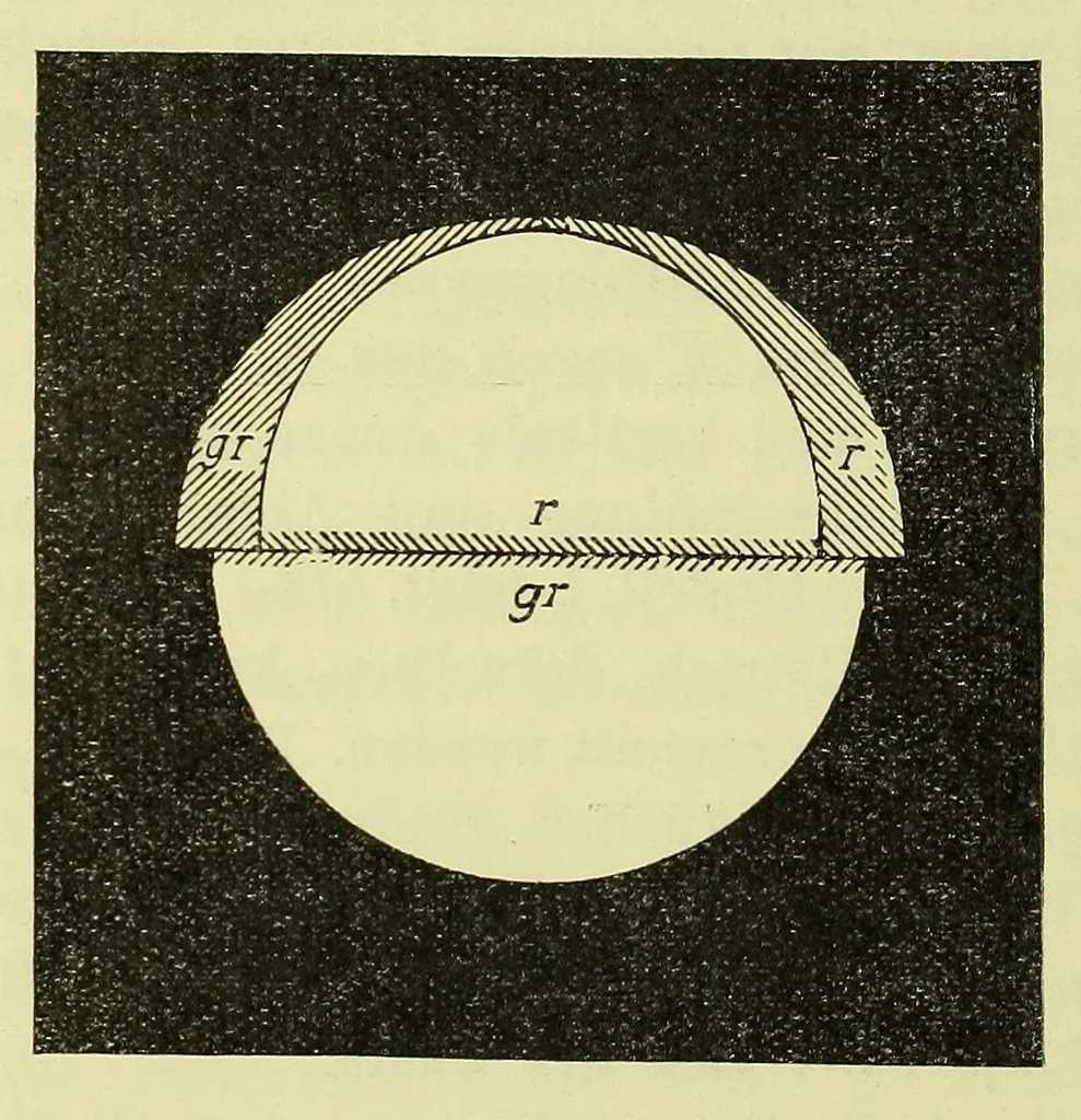 An illustration from Anleitung zur Feststellung der Farbentüchtigkeit / von J. Rosmanit, 1914, leaf 70