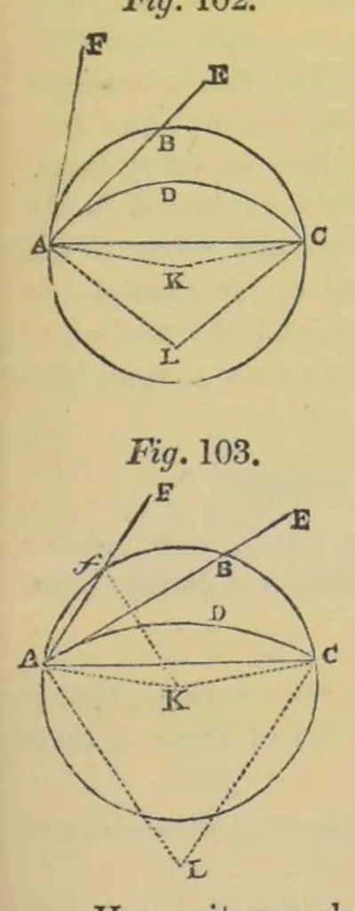 An illustration from Recreations in science and natural philosophy: Dr. Hutton's translation of Montucla's edition of Ozanam [electronic resource], 1844, leaf 189