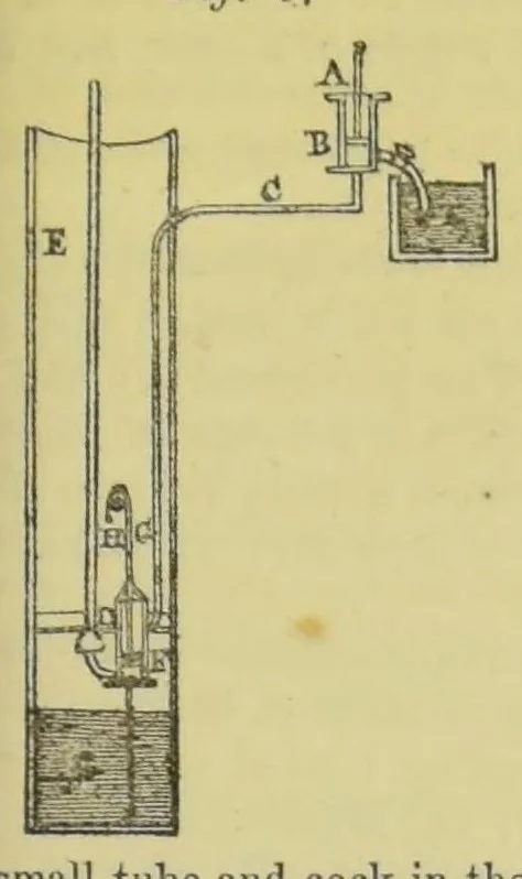 An illustration from Recreations in science and natural philosophy: Dr. Hutton's translation of Montucla's edition of Ozanam [electronic resource], 1844, leaf 223