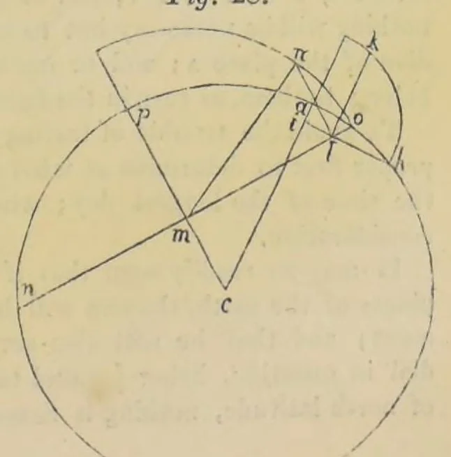 An illustration from Recreations in science and natural philosophy: Dr. Hutton's translation of Montucla's edition of Ozanam [electronic resource], 1844, leaf 553