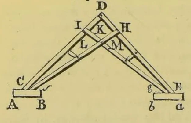 An illustration from Recreations in science and natural philosophy: Dr. Hutton's translation of Montucla's edition of Ozanam [electronic resource], 1844, leaf 582