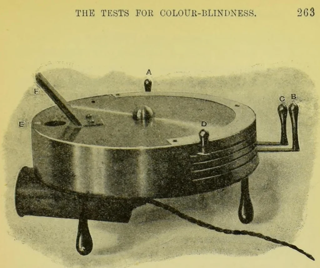 An illustration from Colour-blindness and colour-perception, 1909, leaf 291